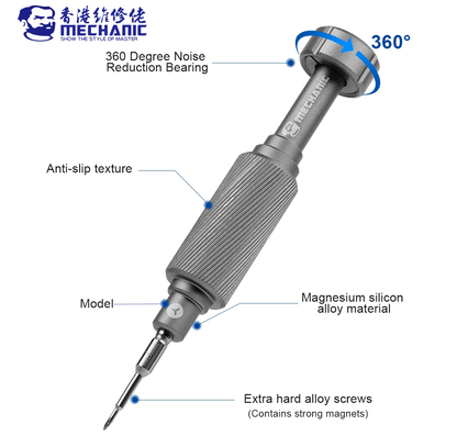 Mechanic Ishell 0.6 Screwdriver