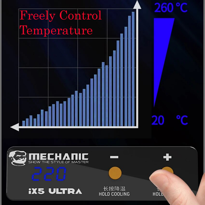 Mechanic Ix5 Ultra Universal Preheating Platform For Iphone X-15 Pro Max